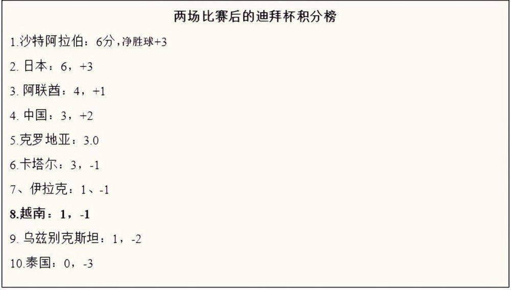 米兰未能从欧冠小组出线，这让主帅皮奥利受到了很多批评，但米兰名宿布罗基依然支持皮奥利。